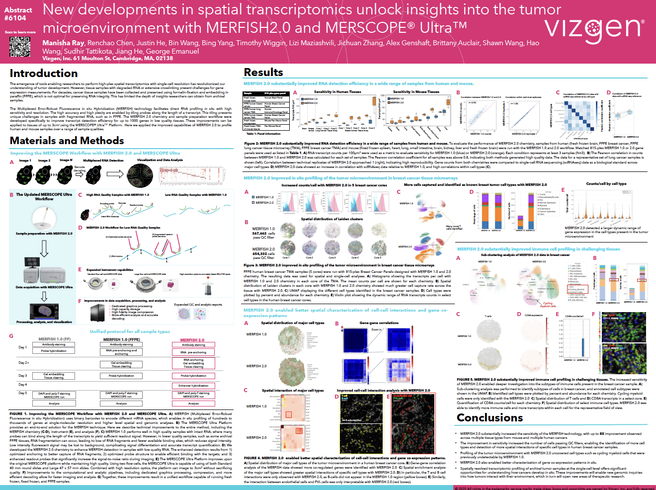 New developments in spatial transcriptomics unlock insights into the tumor microenvironment
